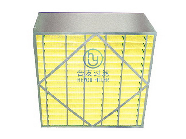 F8箱式中效過濾器